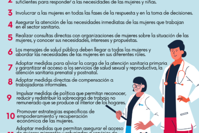 como la pandemia afecto los estereotipos de genero