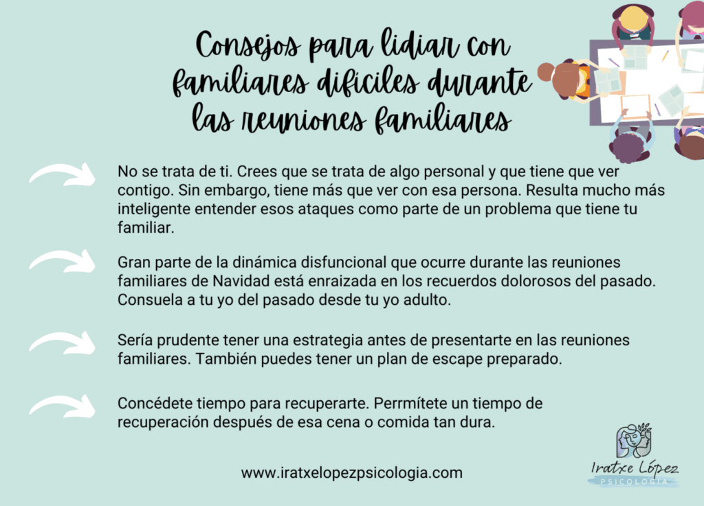 como manejar el estres en casa durante las festividades