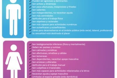 como se enfrenta al estereotipo de la madre trabajadora