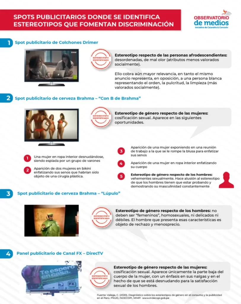 Cómo se estudian los estereotipos en la publicidad 1 como se estudian los estereotipos en la publicidad
