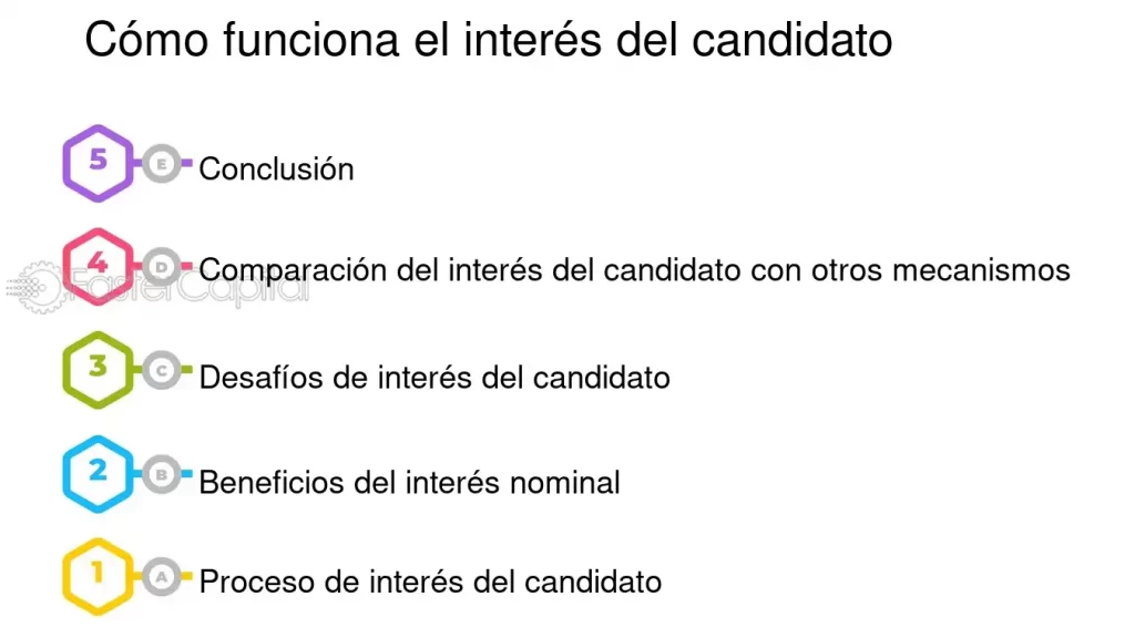 Cómo usar la investigación para fortalecer tu activismo 1 como usar la investigacion para fortalecer tu activismo