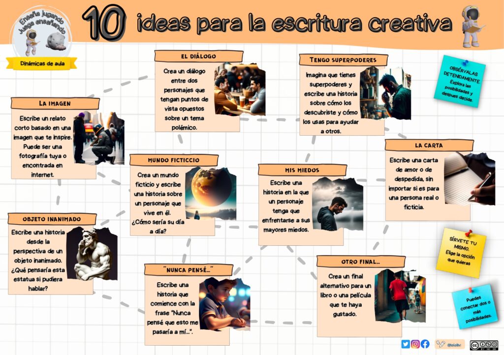 como utilizar la escritura creativa en el activismo