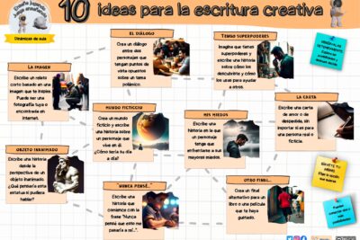 como utilizar la escritura creativa en el activismo