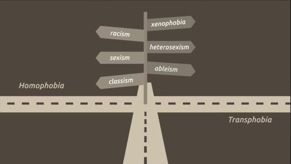 construccion de alianzas interseccionales en el feminismo