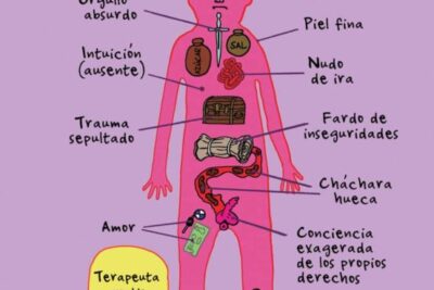 crisis de la masculinidad causas efectos y posibles soluciones