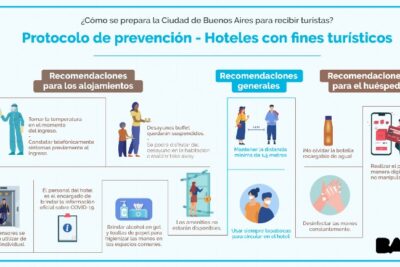 cuales son las claves para un alojamiento saludable