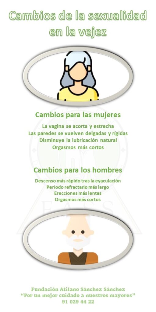 Cuáles son los desafíos de la sexualidad en la vejez 1 cuales son los desafios de la sexualidad en la vejez