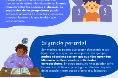 cuales son los signos de estres durante la socializacion
