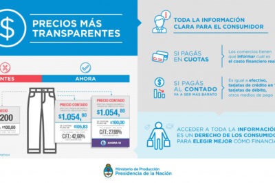 cuotas apoyo real o mecanismo de control efectivo