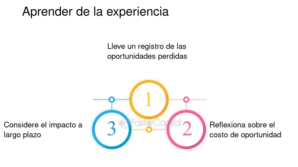 cuotas una oportunidad perdida en algunos contextos