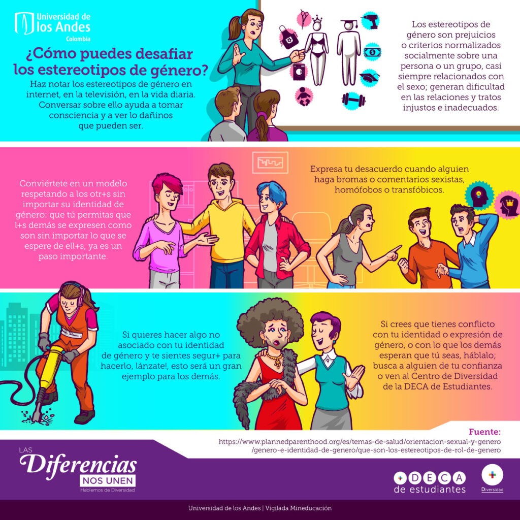 derribando estereotipos de genero en la sexualidad estrategias clave