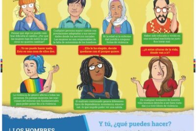 desmitificando creencias erroneas sobre la igualdad de genero