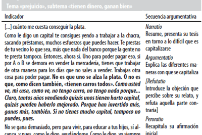 discursos que han elevado la conciencia sobre discriminacion