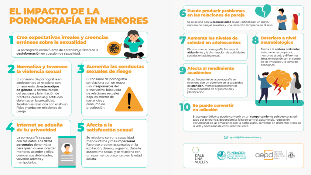 Efectos de la pornografía en la sexualidad y relaciones personales 1 efectos de la pornografia en la sexualidad y relaciones personales