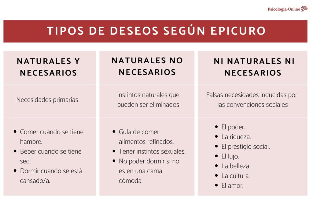 El cuerpo como objeto de deseo: significado y poder social 1 el cuerpo como objeto de deseo significado y poder social