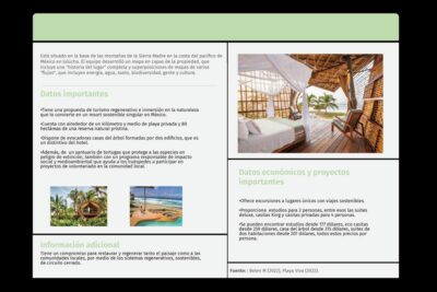 el tamano del alojamiento y su impacto en el bienestar personal