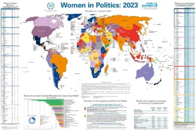 empoderamiento femenino investigaciones actuales en 2023
