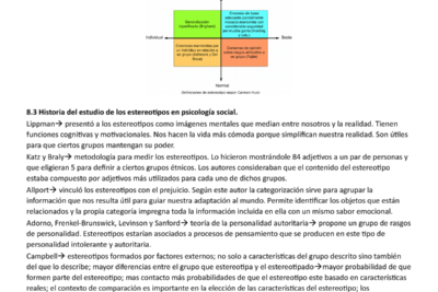 estereotipos y su representacion en el sujeto academico