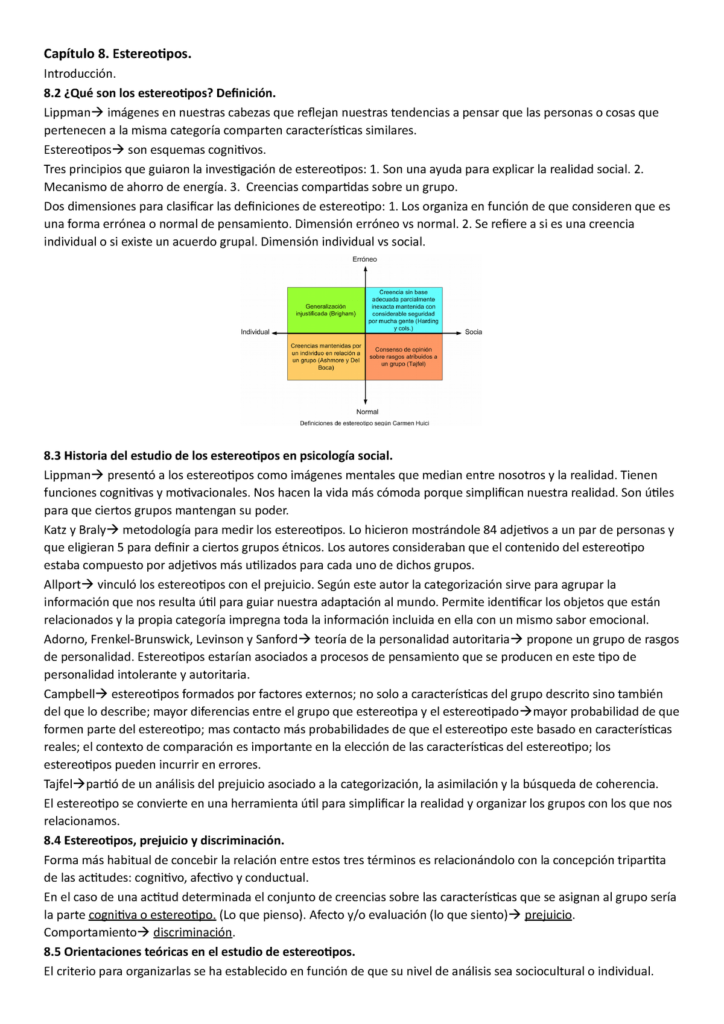 estereotipos y su representacion en el sujeto academico