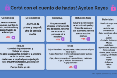 estereotipos y su representacion en los cuentos de hadas