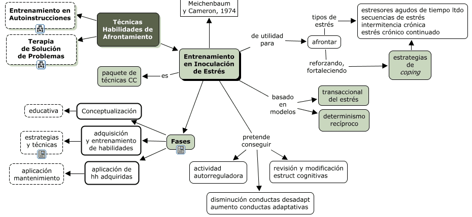 estrategias creativas para retar la representacion negativa