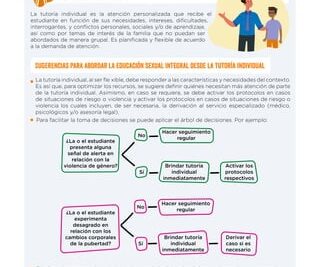 estrategias efectivas para implementar en educacion sexual
