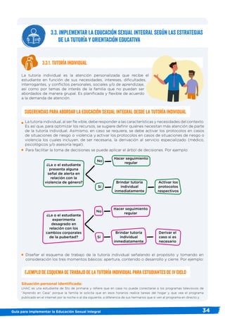 estrategias efectivas para implementar en educacion
