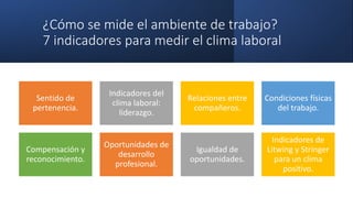 evaluacion del contexto laboral en tu lugar de trabajo