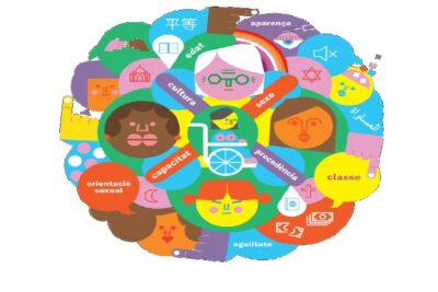 fomentar el dialogo interseccional para construir inclusion social