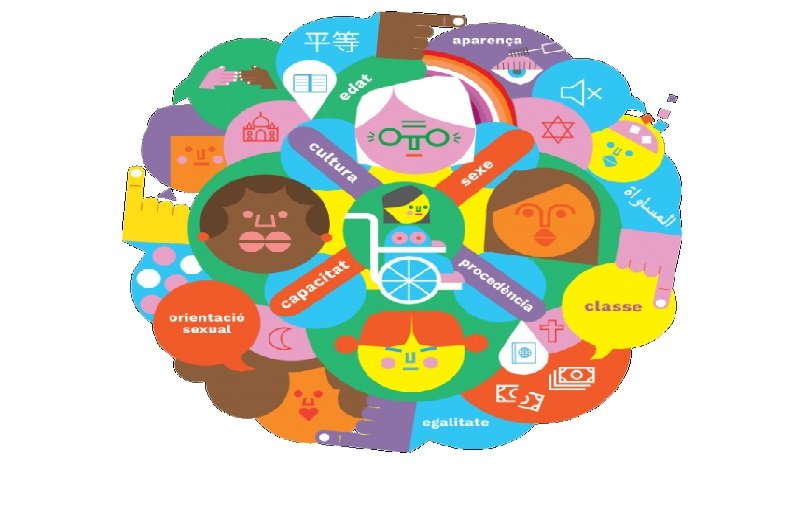 fomentar el dialogo interseccional para construir inclusion social