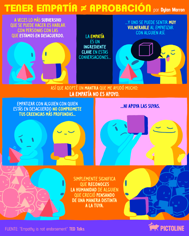 Fomentar empatía hacia realidades diversas en el activismo 1 fomentar empatia hacia realidades diversas en el activismo