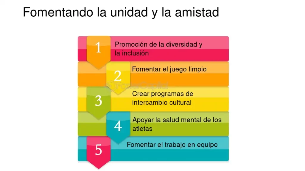 fomentar la autoeficacia en comunidades diversas y unidas