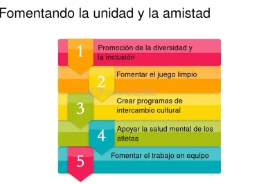 fomentar la autoeficacia en comunidades diversas y unidas