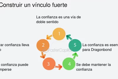 fortaleciendo la confianza y vinculo emocional con tu conejito