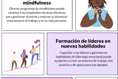 generar una cultura de apoyo y colaboracion en tu organizacion