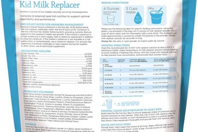 guia completa sobre las bolsitas para leche de cabra