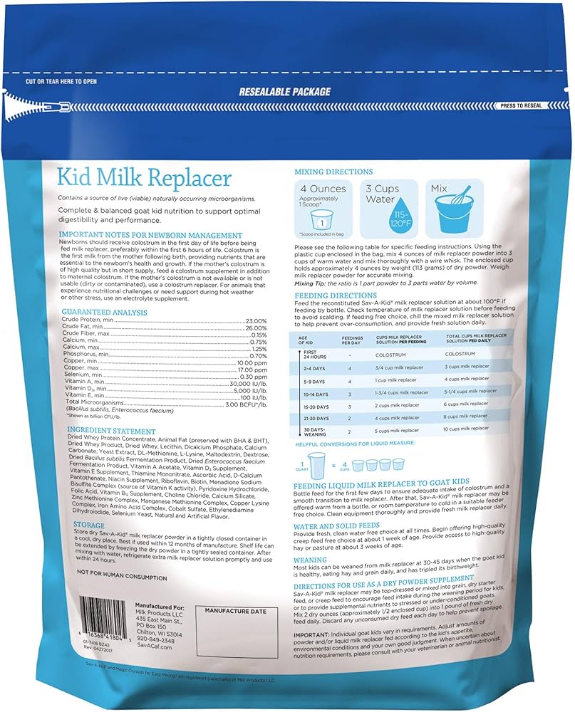 Guía completa sobre las bolsitas para leche de cabra 1 guia completa sobre las bolsitas para leche de cabra