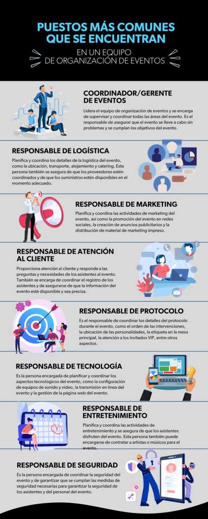 Guía efectiva para organizar eventos de capacitación exitosos 1 guia efectiva para organizar eventos de capacitacion exitosos
