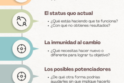 guia para ser un mentor eficaz en el activismo social