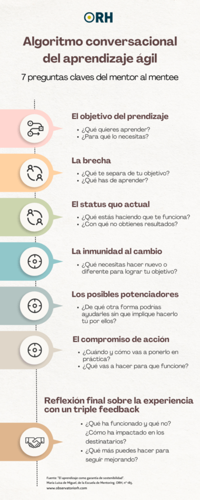 guia para ser un mentor eficaz en el activismo social
