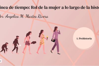 identidad y genero representacion a traves del tiempo