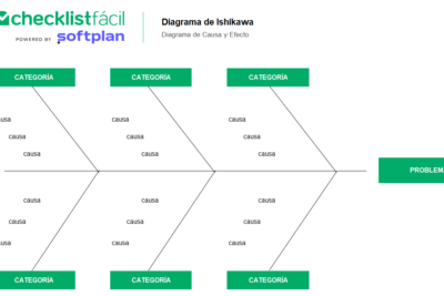 identificando y solucionando la falta de actividad en tu pez