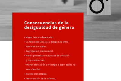 impacto de la desigualdad de genero en el ambito laboral