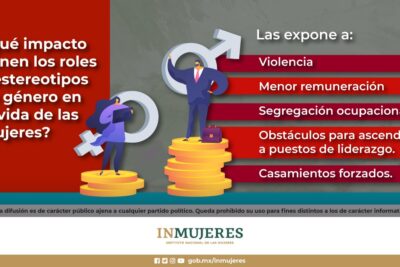 impacto de los estereotipos de genero en la sociedad actual