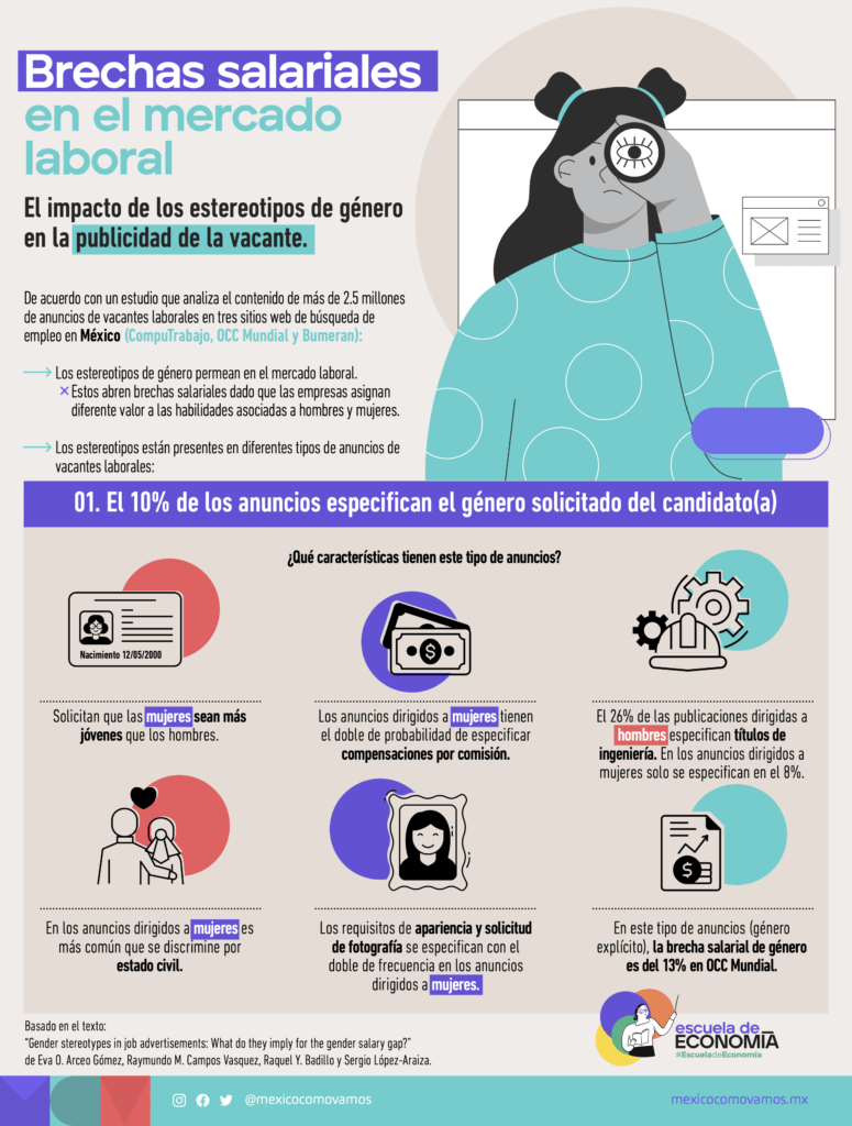 impacto de los estereotipos en la mensajeria empresarial