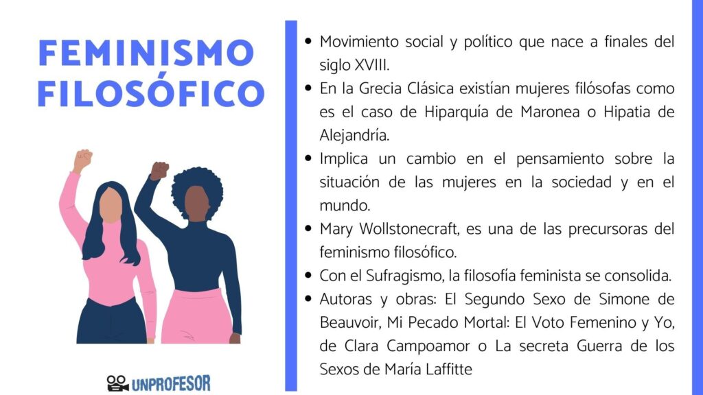 Importancia y Significado de la Crítica Feminista en Filosofía 1 importancia y significado de la critica feminista en filosofia