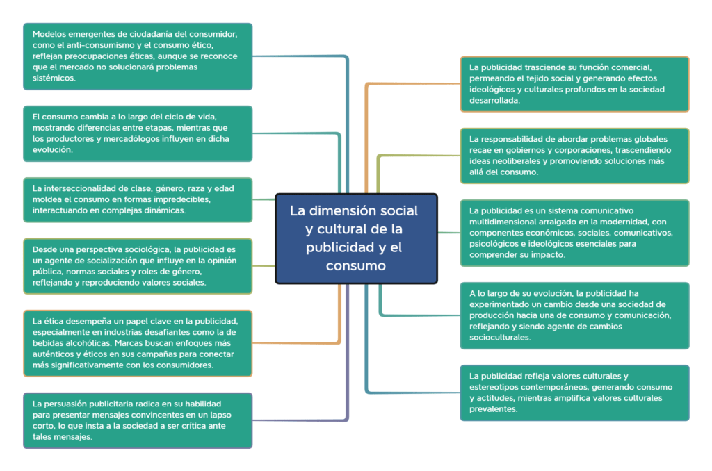 interseccionalidad y cultura pop reflejos y criticas