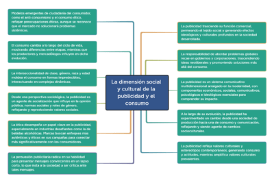 interseccionalidad y cultura pop reflejos y criticas