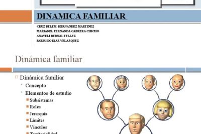 interseccionalidad y familia dinamicas en la convivencia familiar