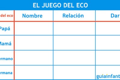 juegos interactivos y su beneficio contra el estres